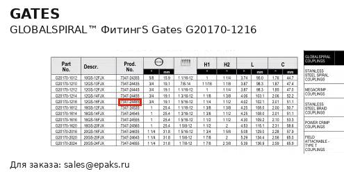 Gates G20170-1216
