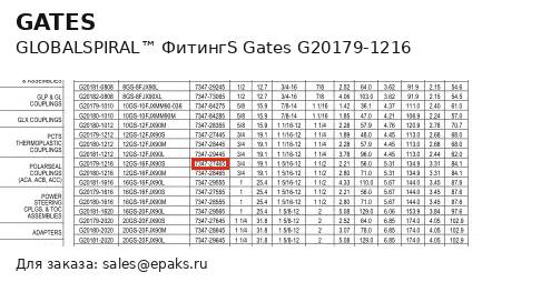 Gates G20179-1216