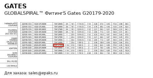 Gates G20179-2020