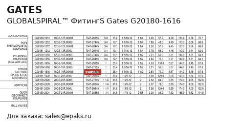 Gates G20180-1616