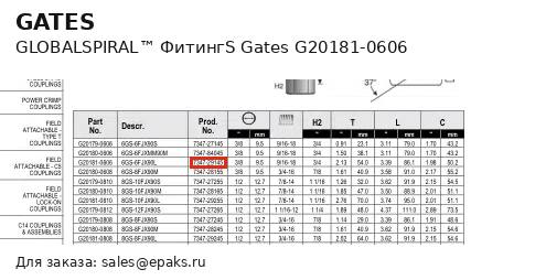 Gates G20181-0606