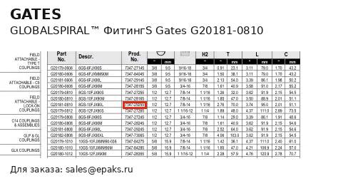 Gates G20181-0810
