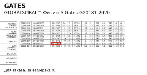 Gates G20181-2020