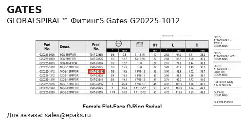 Gates G20225-1012