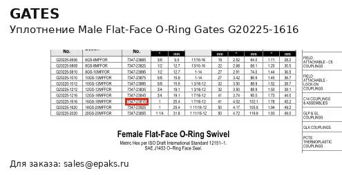 Gates G20225-1616
