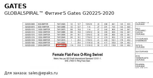 Gates G20225-2020
