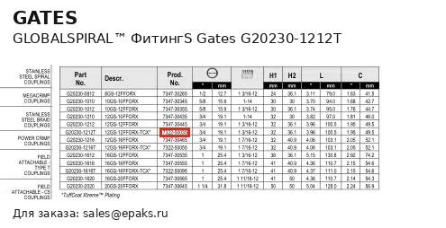 Gates G20230-1212T