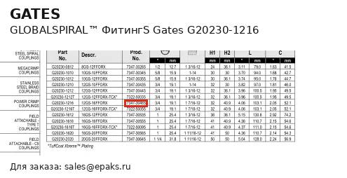 Gates G20230-1216