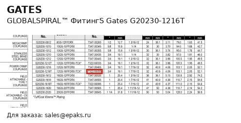 Gates G20230-1216T