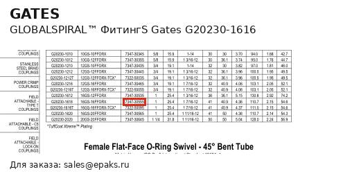 Gates G20230-1616