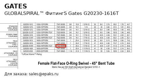 Gates G20230-1616T