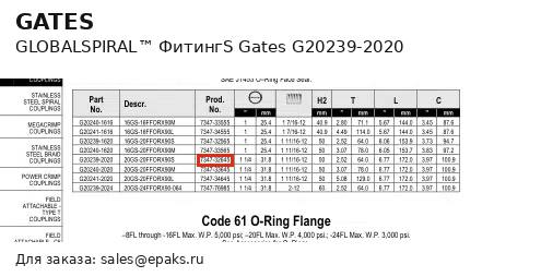 Gates G20239-2020