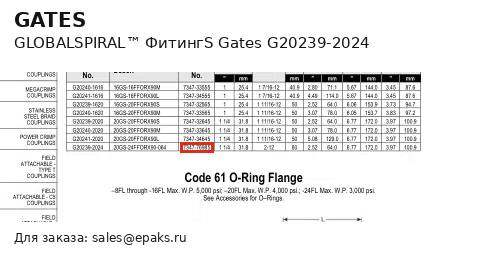 Gates G20239-2024
