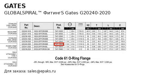 Gates G20240-2020