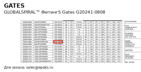 Gates G20241-0808