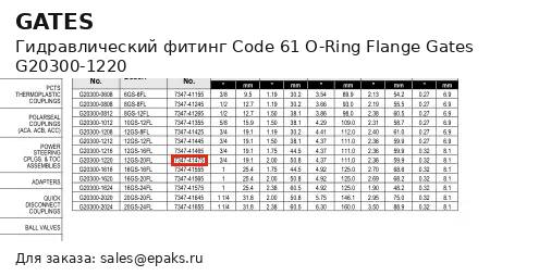 Gates G20300-1220