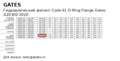 Gates G20300-2020