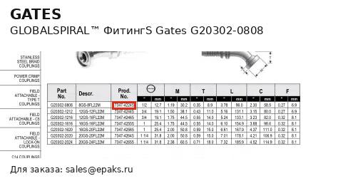 Gates G20302-0808