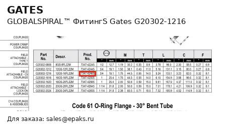 Gates G20302-1216