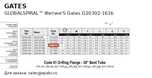 Gates G20302-1616