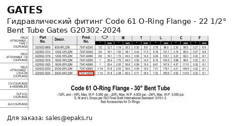 Gates G20302-2024