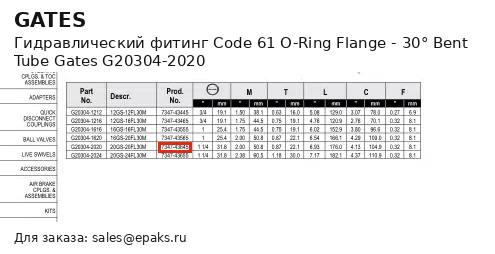 Gates G20304-2020