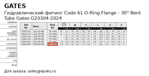 Gates G20304-2024