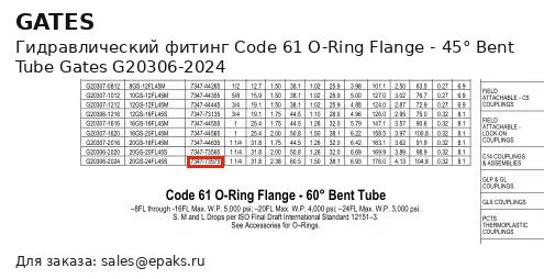 Gates G20306-2024