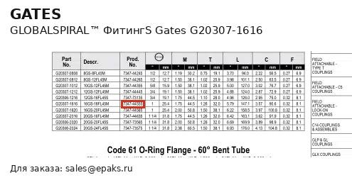 Gates G20307-1616