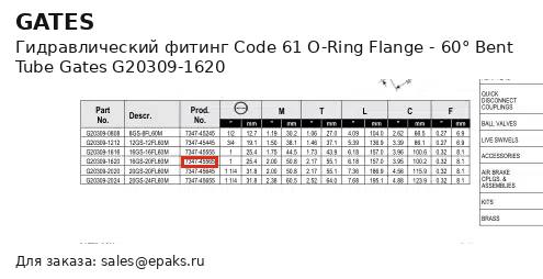 Gates G20309-1620