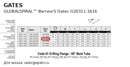 Gates G20311-1616