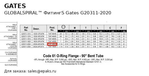 Gates G20311-2020