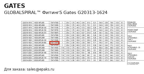 Gates G20313-1624