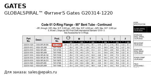 Gates G20314-1220