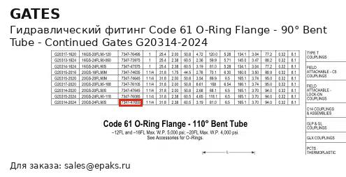 Gates G20314-2024