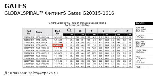 Gates G20315-1616