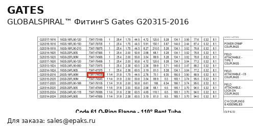 Gates G20315-2016