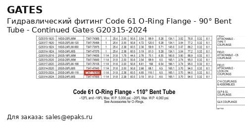 Gates G20315-2024
