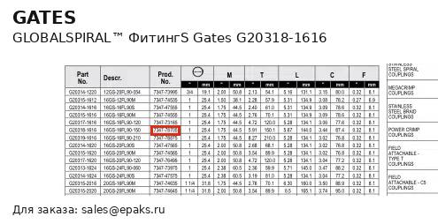 Gates G20318-1616