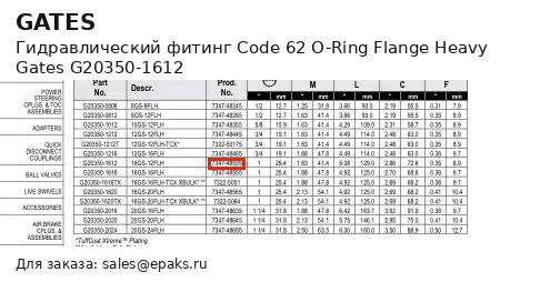 Gates G20350-1612