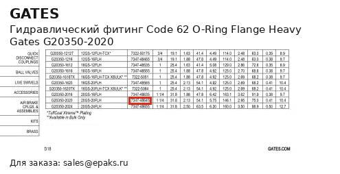 Gates G20350-2020