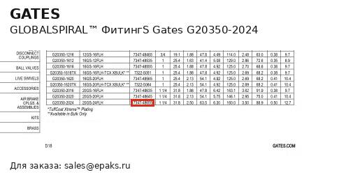 Gates G20350-2024