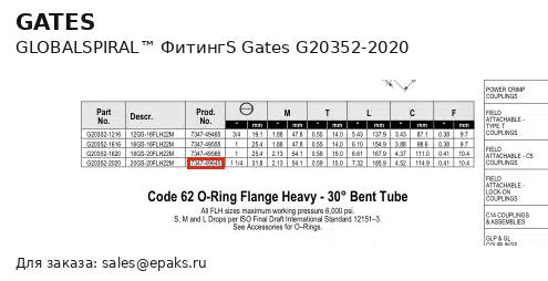Gates G20352-2020