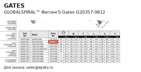 Gates G20357-0812