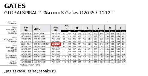 Gates G20357-1212T