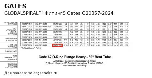 Gates G20357-2024