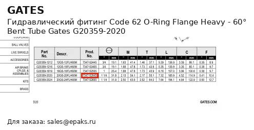 Gates G20359-2020