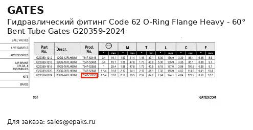 Gates G20359-2024