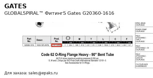 Gates G20360-1616