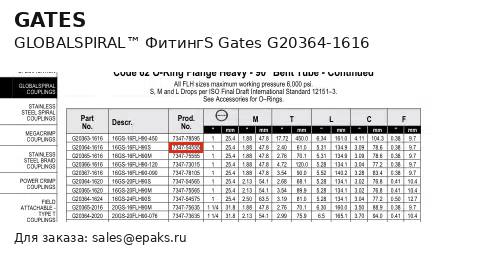 Gates G20364-1616